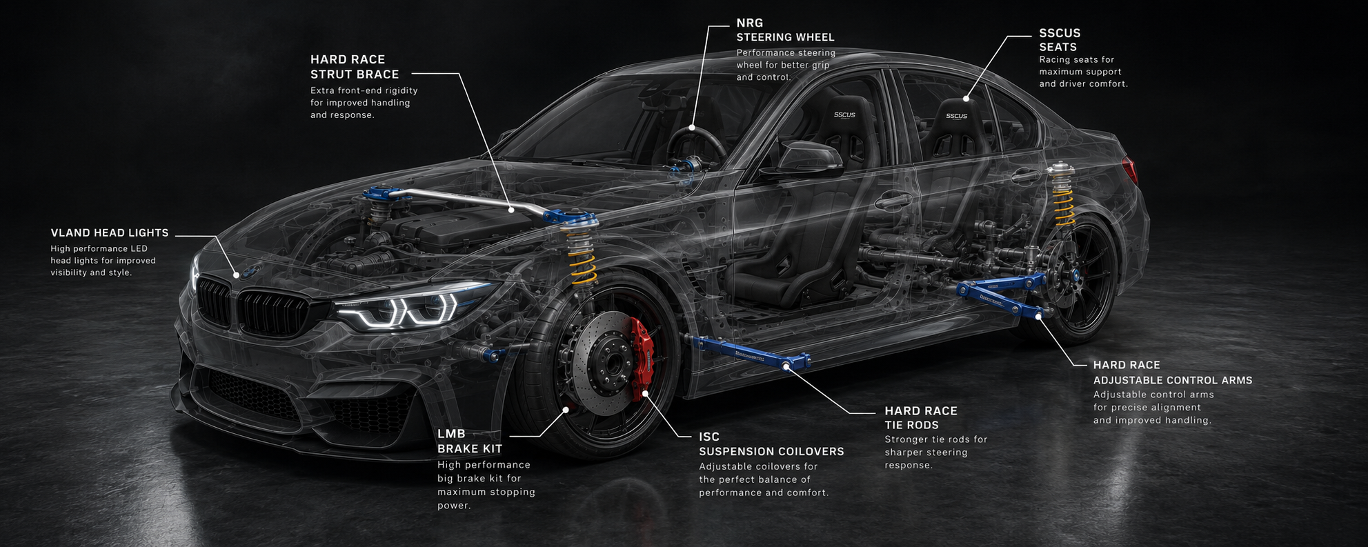 BMW M3 3D translucent parts